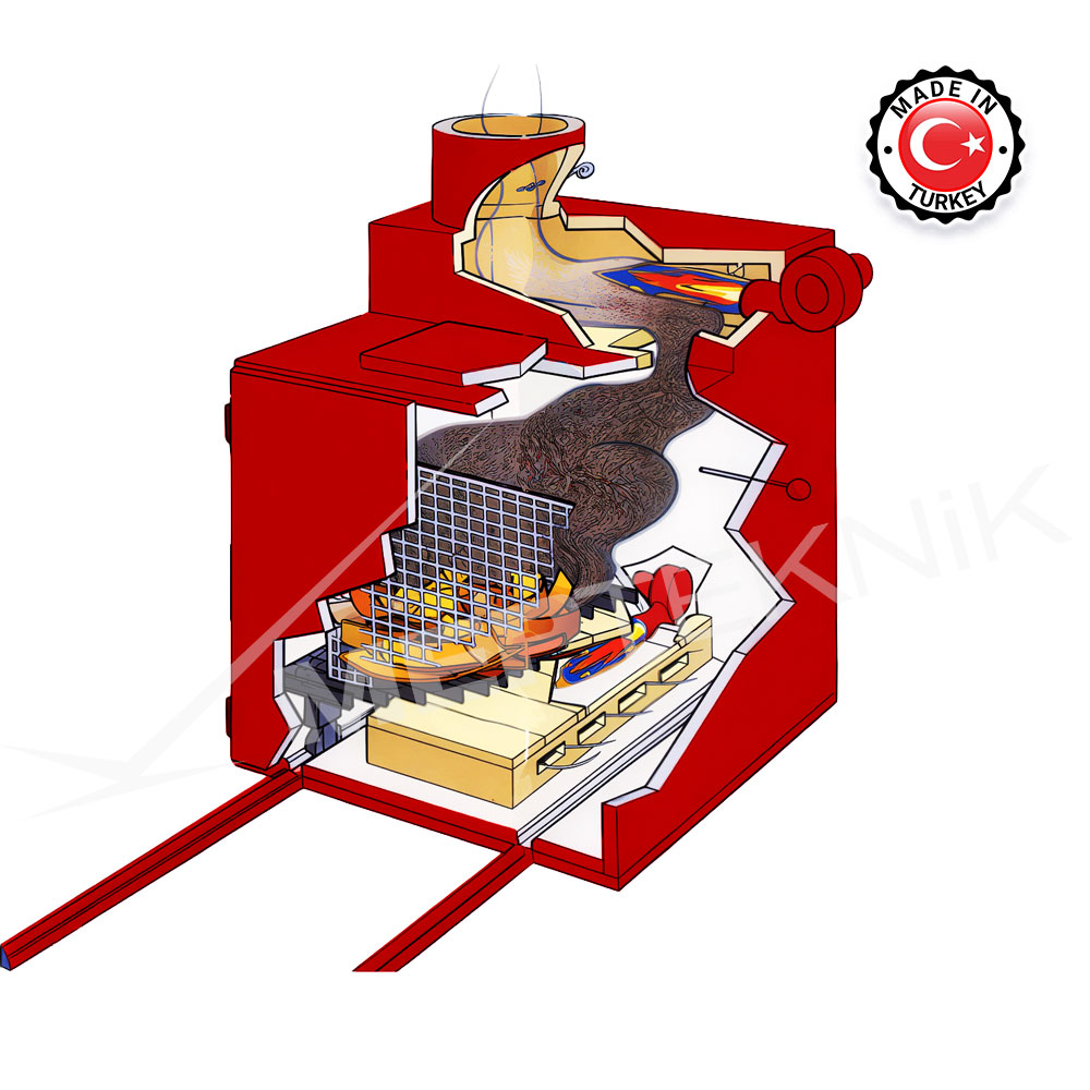 aski-temizleme-firinlari-mepteknik-galeri-2025